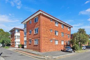 21/4-6 Unara St, Campsie, NSW 2194