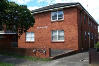 2/8 Queensborough Rd, Croydon Park, NSW 2133